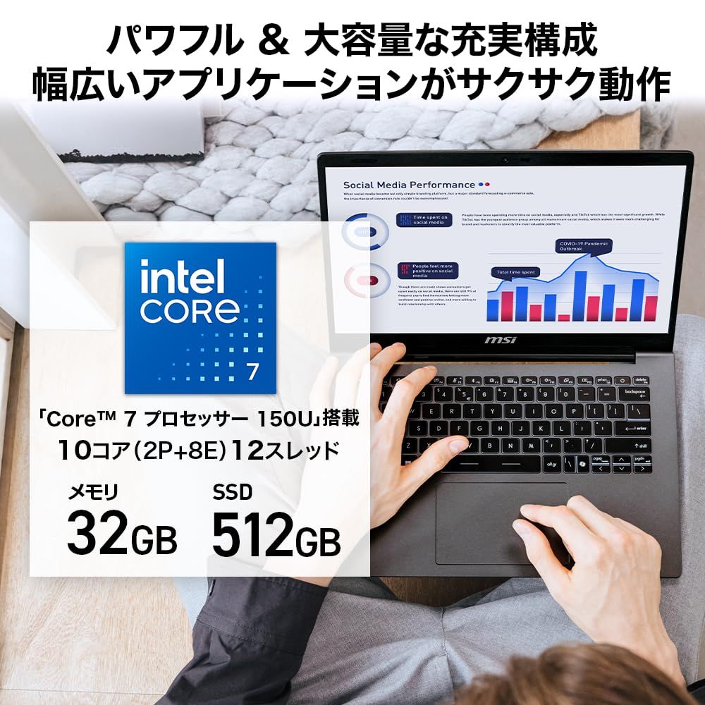 メモリ32GB SSD512GB