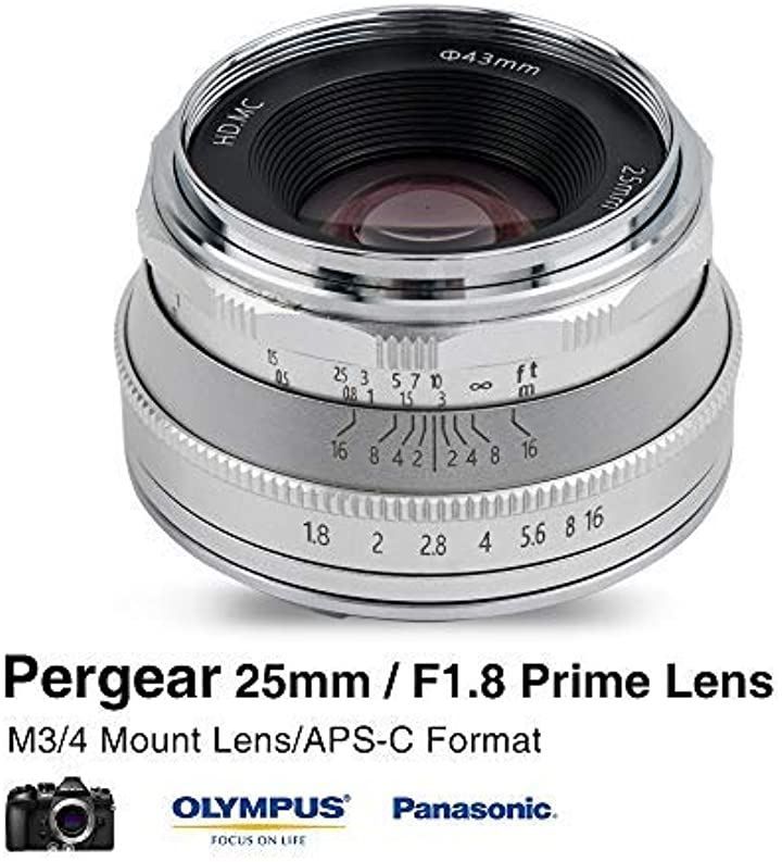 25mm F1.8
