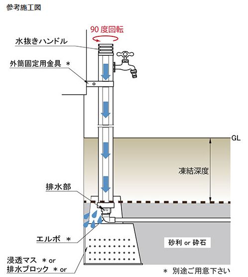 泉水 SENSUI