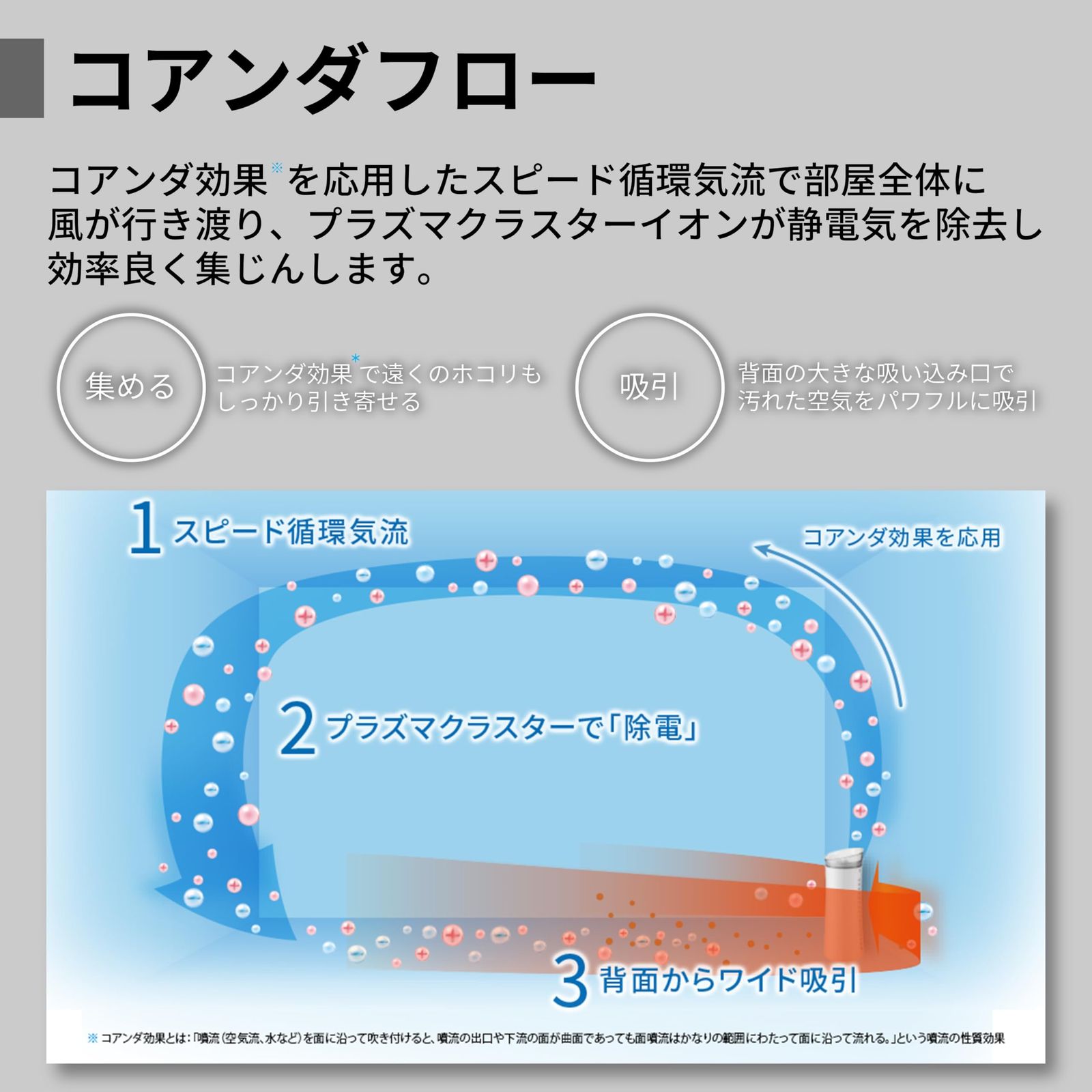 空気清浄機 FU-S50-W