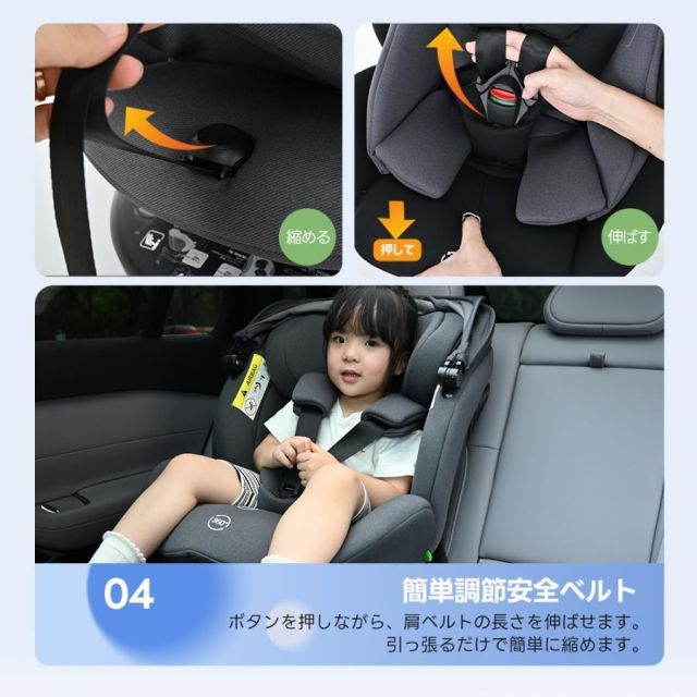 360度回転式 ISOFIX