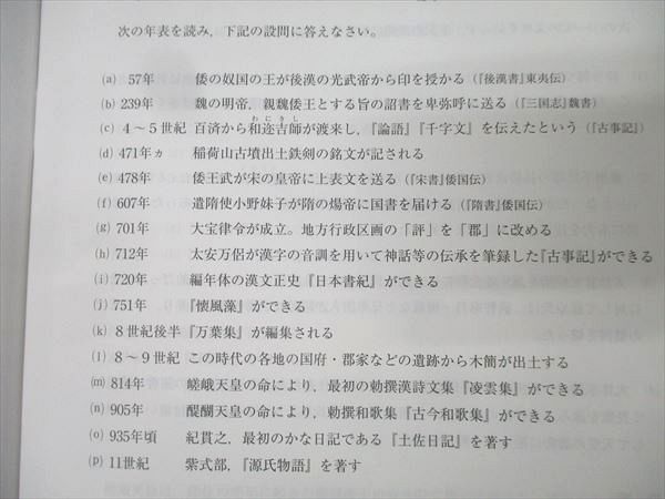 東進ブックス 東京大学 究極の東大対策シリーズ 東大日本史 問題