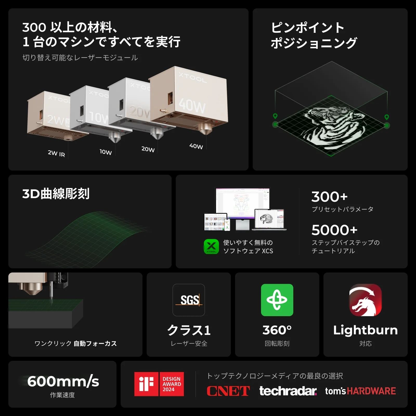 レーザーカッター