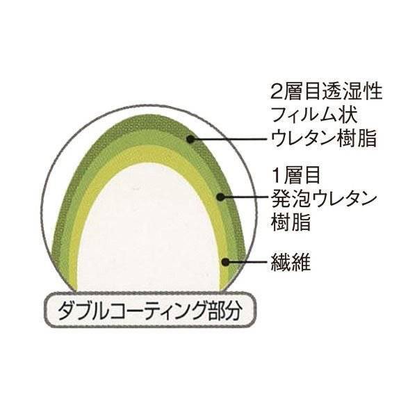 【最安値に挑戦】 ショーワグローブ B0510ニューパームフィット手袋 XL ホワイト NO.B0510-XL 1セット 240双 意図的な