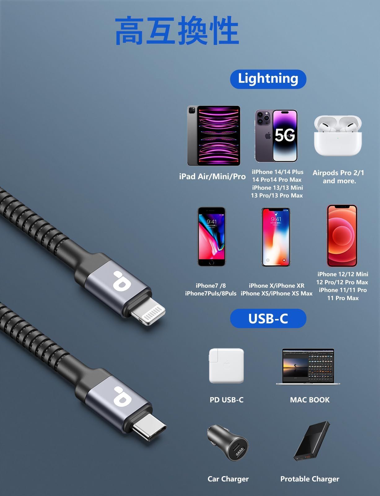 人気商品】USB-C Lightning ケーブル 2M 2本セット MFi認証 タイプC