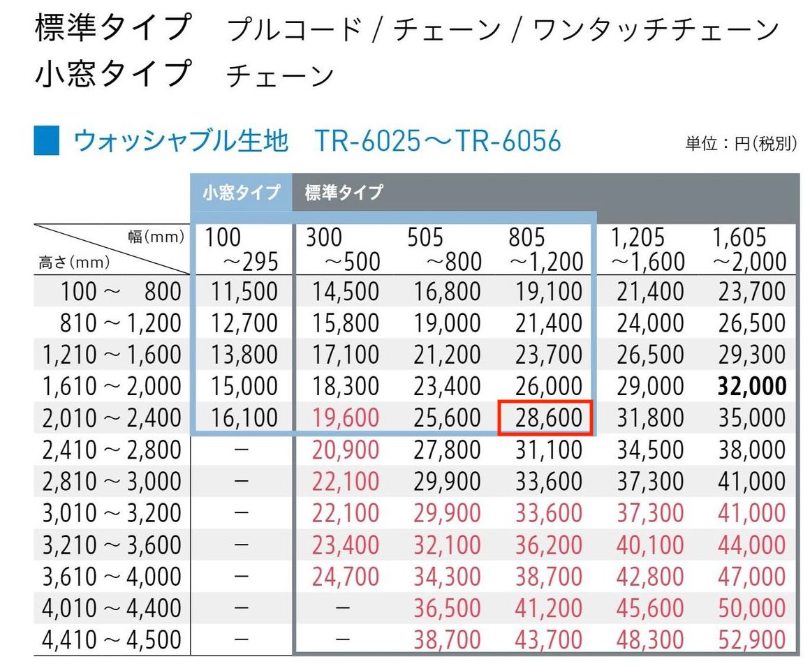 ロールスクリーン TR-6025