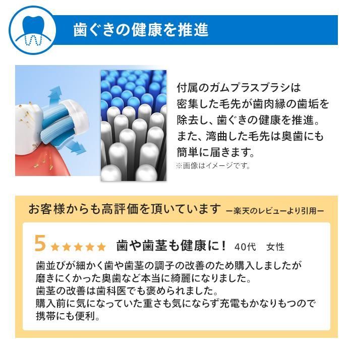 フィリップス
