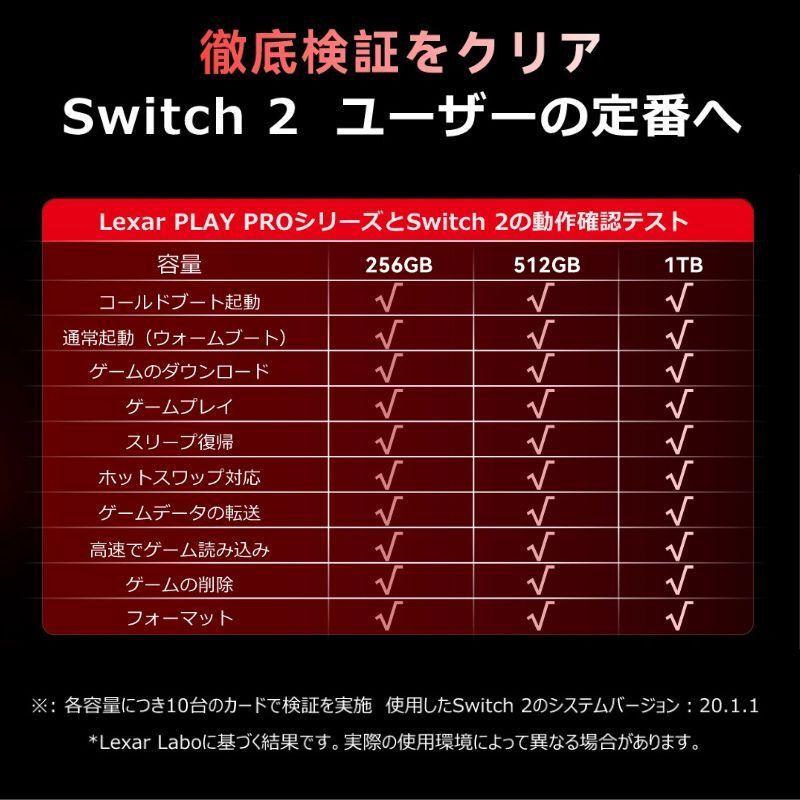 Switch2 対応 オススメ品 Lexar microSD Express 1TB PLAY PRO microSDXC switch2 対応 最大読込速度900MB|s|最大書込速度600MB|s PZ024555