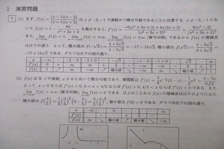 UY27-075 市川高校 数学 教科書・ノート・授業プリント大量セット 2021