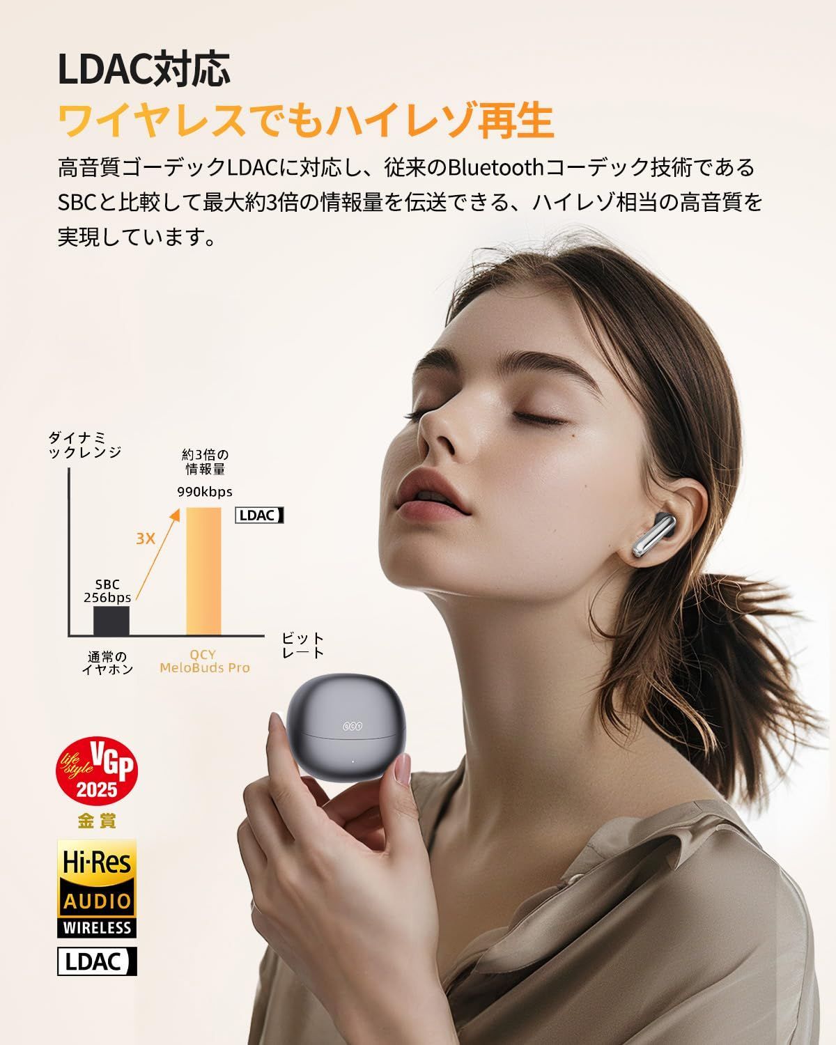 技適認証取得 IPX