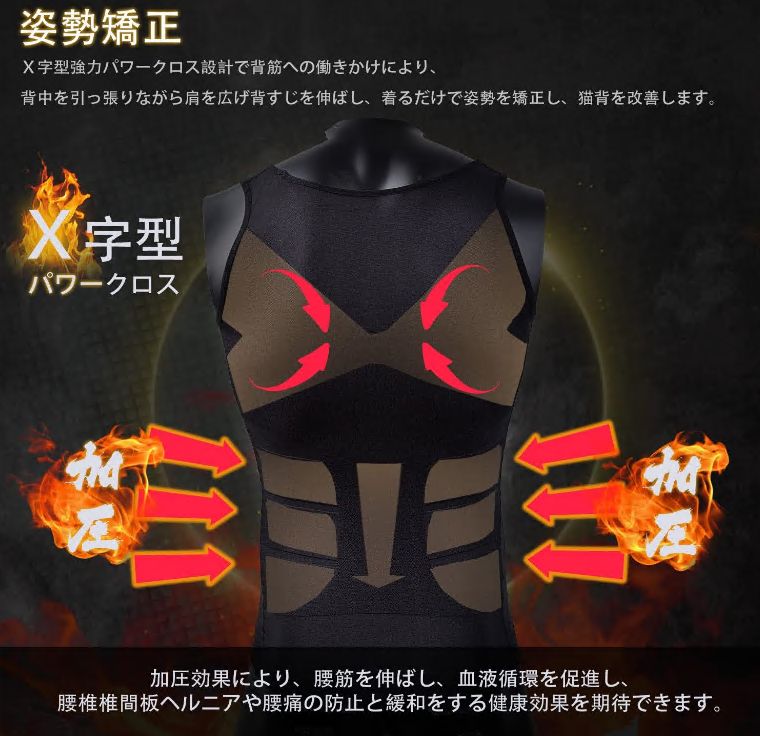 加圧インナー 4枚セット Mサイズ 加圧シャツ 加圧 ダイエット 半袖 黒 スパンデックス25％ コンプレッションウェア インナー B M37× メンズ加圧 シャツ 4枚セット Ｖネック Mサイズ