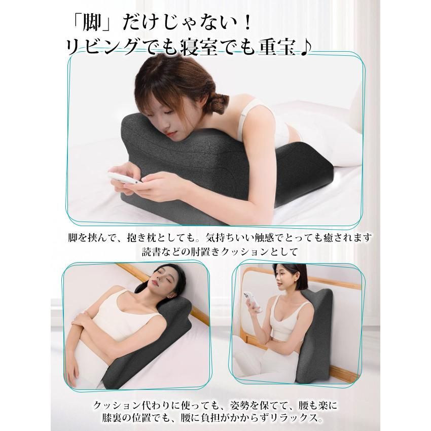 軽減