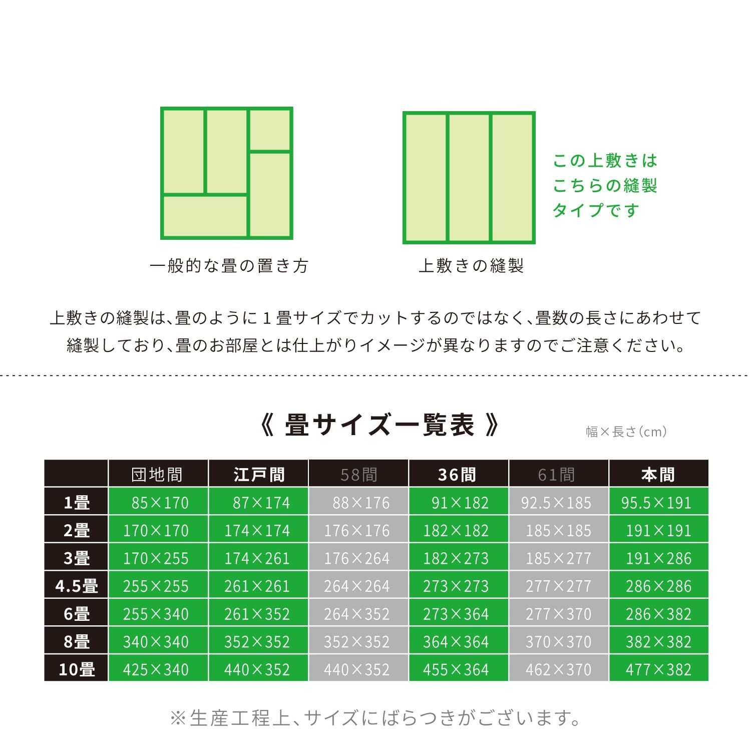 数量 軽量 抗カビ 双目織 傷防止 お手頃上敷き 柳川 団地間6畳 日焼け防止 上敷き い草 萩原 HOMU-JOURNEY_COM