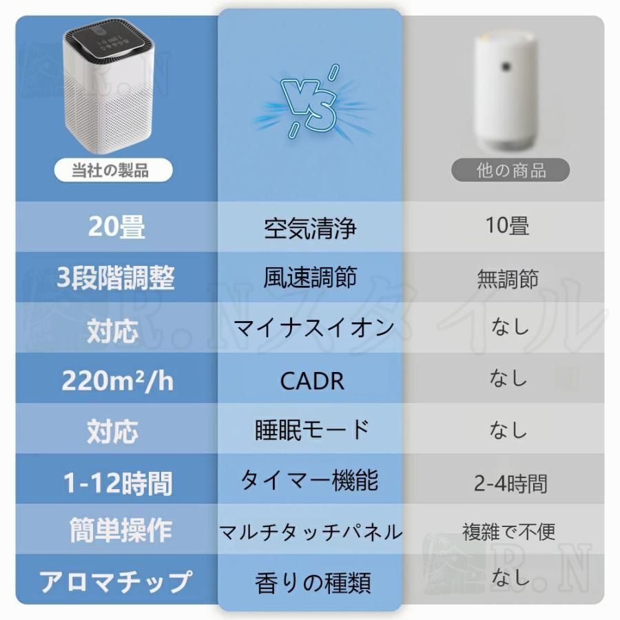 空気清浄機