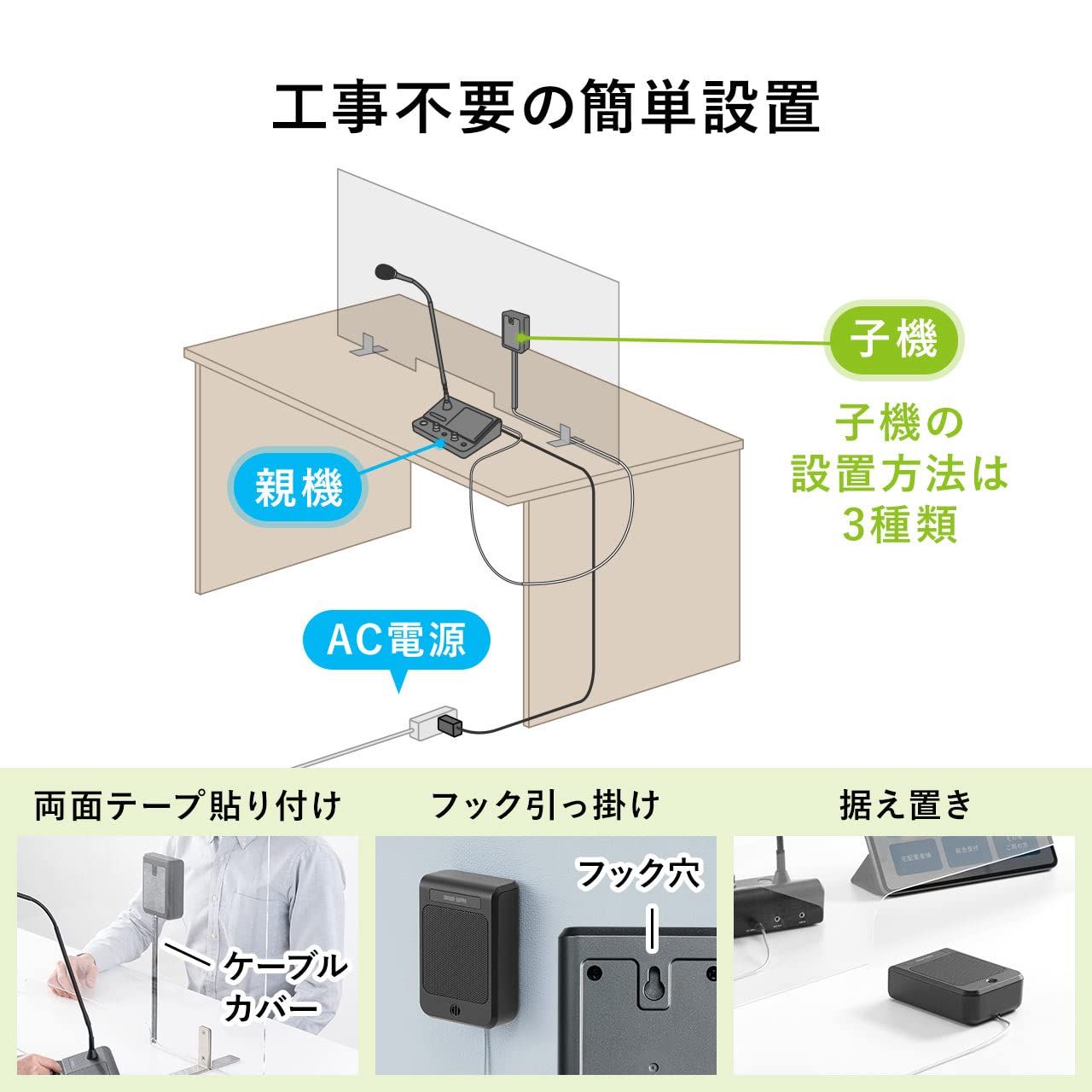 ケーブル長4m