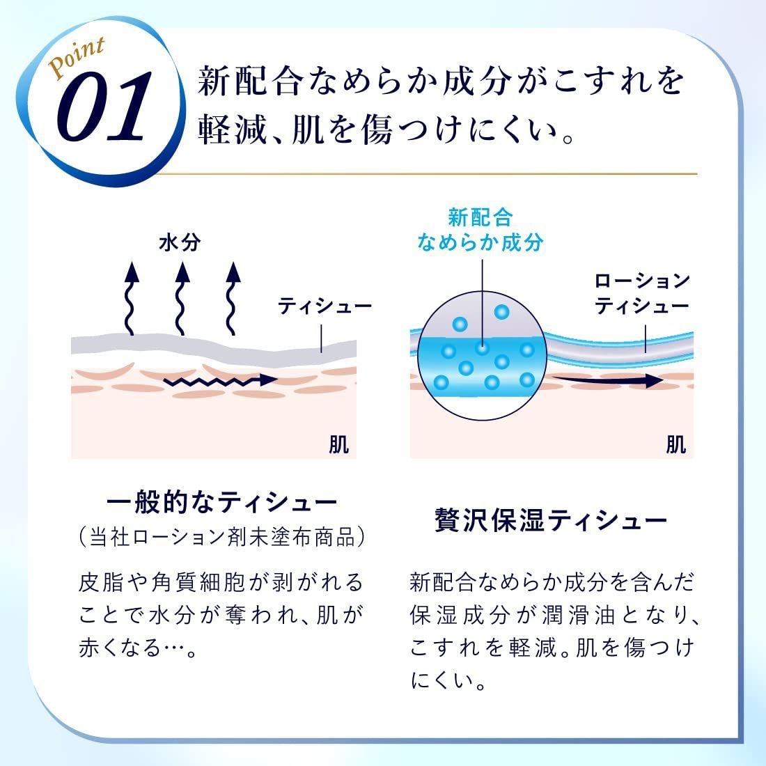 パルプ 200組×30箱 3箱× ホワイト 贅沢保湿 カートン 箱ティシュー エリエール