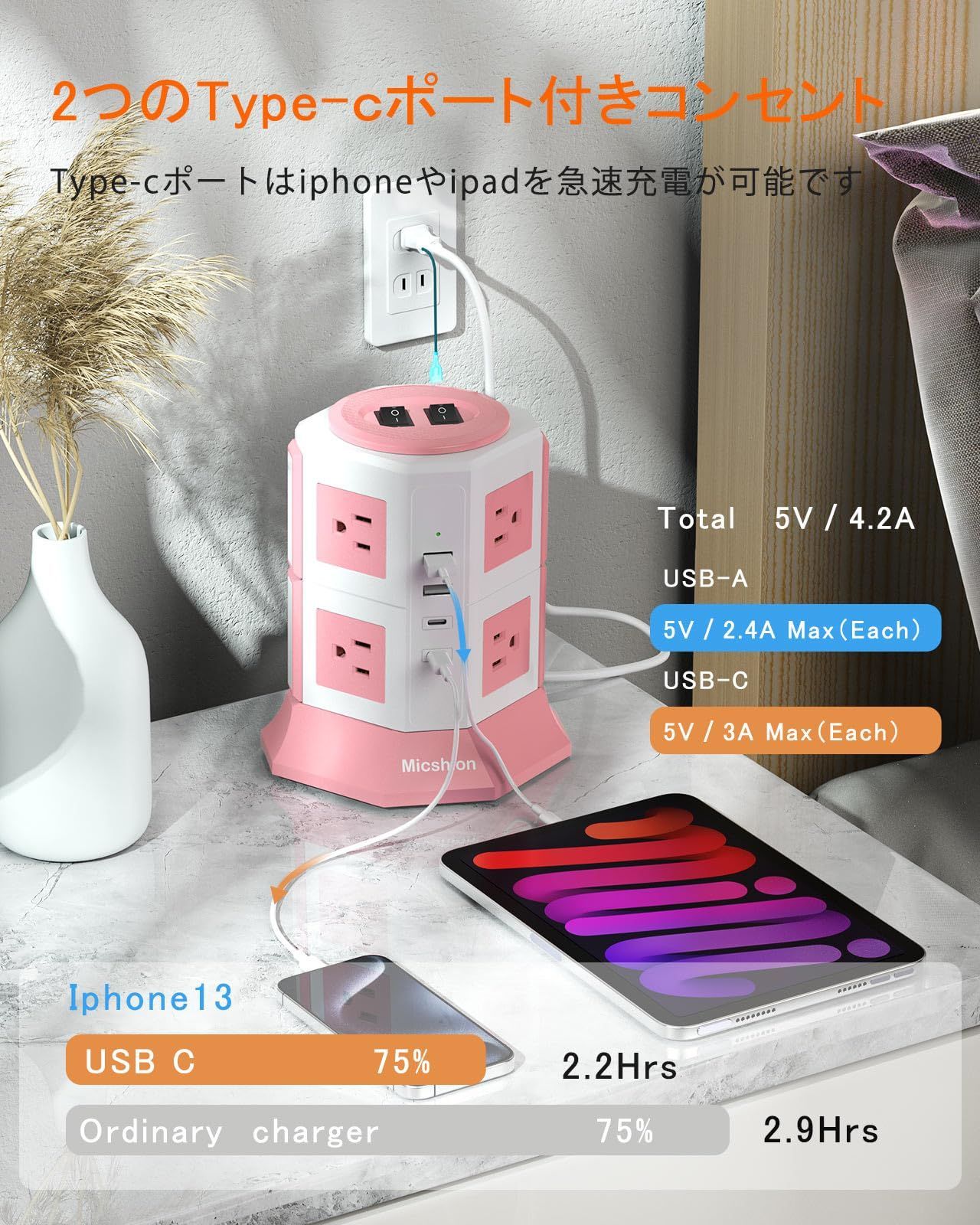 在庫セール】Micshion 延長コード 2個Type-C付 電源タップ タワー 個別