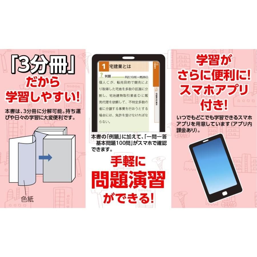 みんなが欲しかった! 宅建士の問題集 2024年度 [宅地建物取引士 分野別3分冊＋本試験論点別](TAC出版)