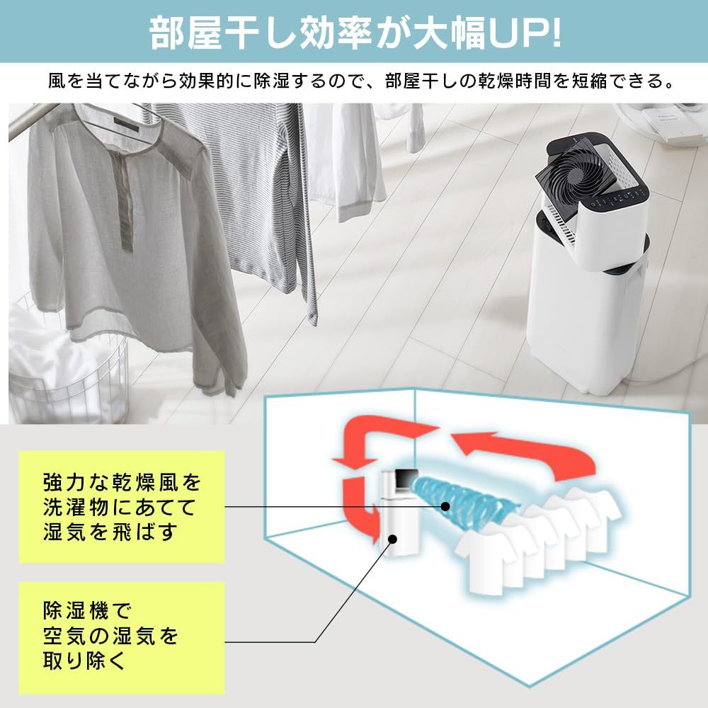 サーキュレーター付き
