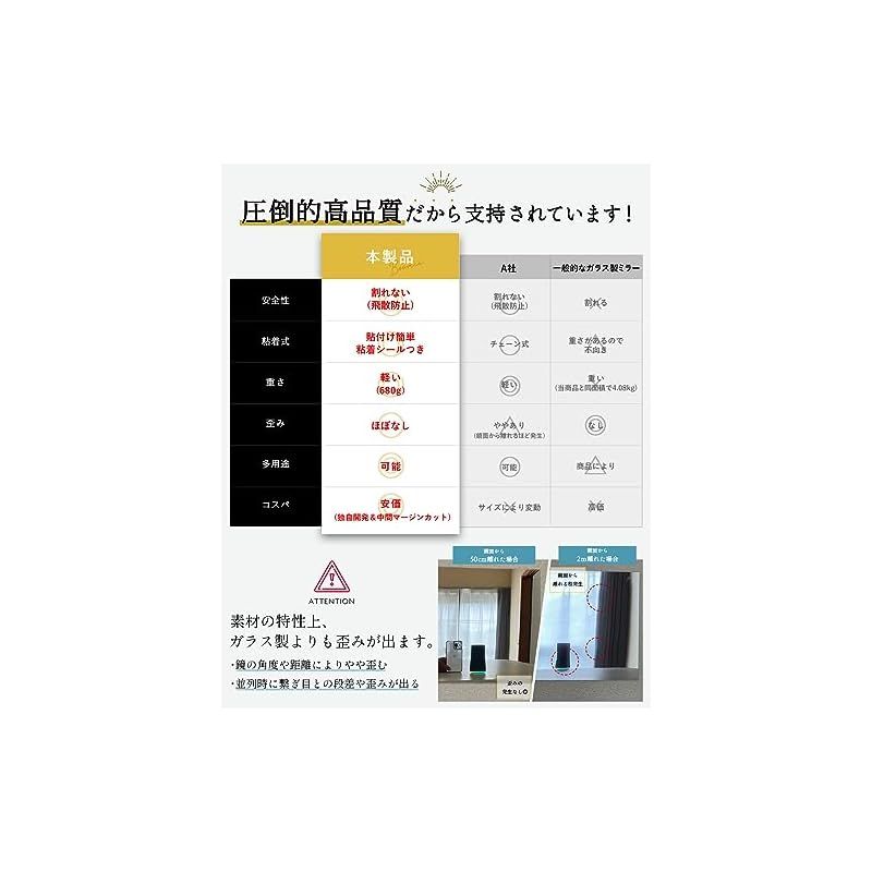 BOOMIE　どこでも貼れる割れない壁掛けミラー　120×30cm×2枚 Amazon.co.jp: 王様の鏡【更に改善されましたxどこでも貼れる