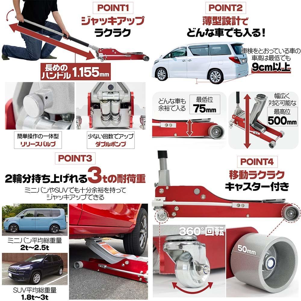 楽々リフトアップ