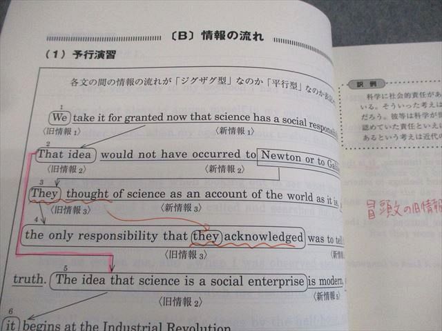 東進 東京大学 東大英語 読解問題の見方・考え方・解き方 Part1/2 テキスト通年セット 2014 計2冊 太庸吉 027S0D 東進 東京大学 東大英語 読解問題の見方・考え方・解き方 Part1