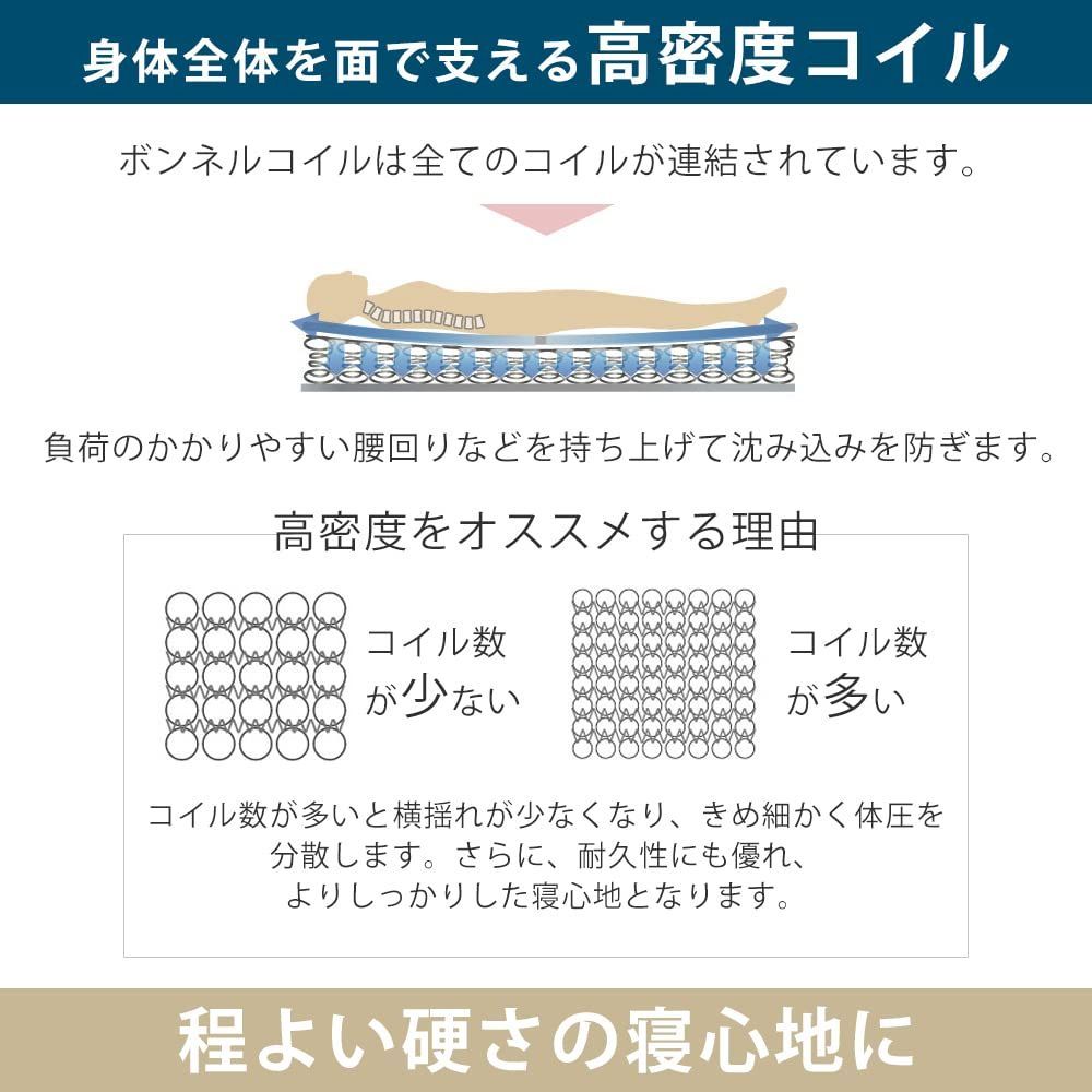 高密度 352個