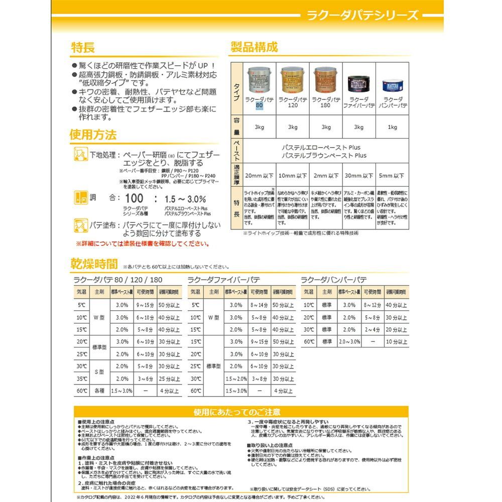 イサム塗料 ラクーダパテ 120 標準 3kg ＋ 硬化剤 (各1本 セット