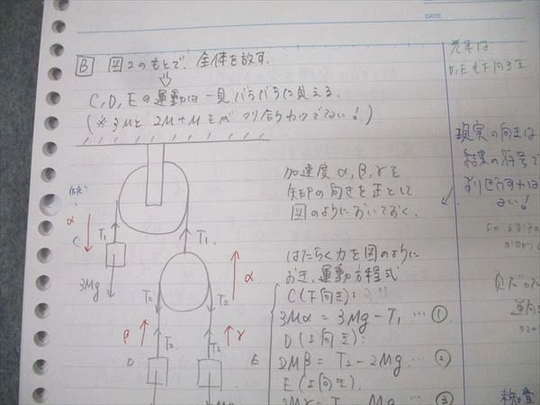 駿台 物理S テキスト通年セット 2024 計2冊 高橋法彦/佐々木直哉 029S0D 駿台 物理S テキスト通年セット 2024 計2冊 高橋法彦/佐々木直哉
