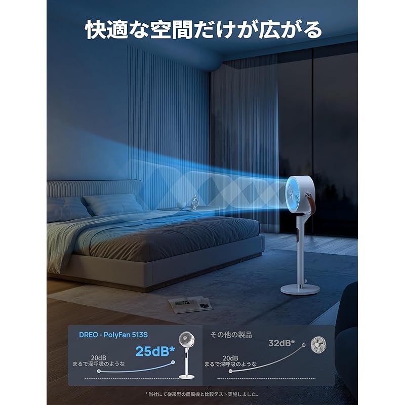 Dreo サーキュレーター DCモーター 上下左右自動首振り 静音 空気循環
