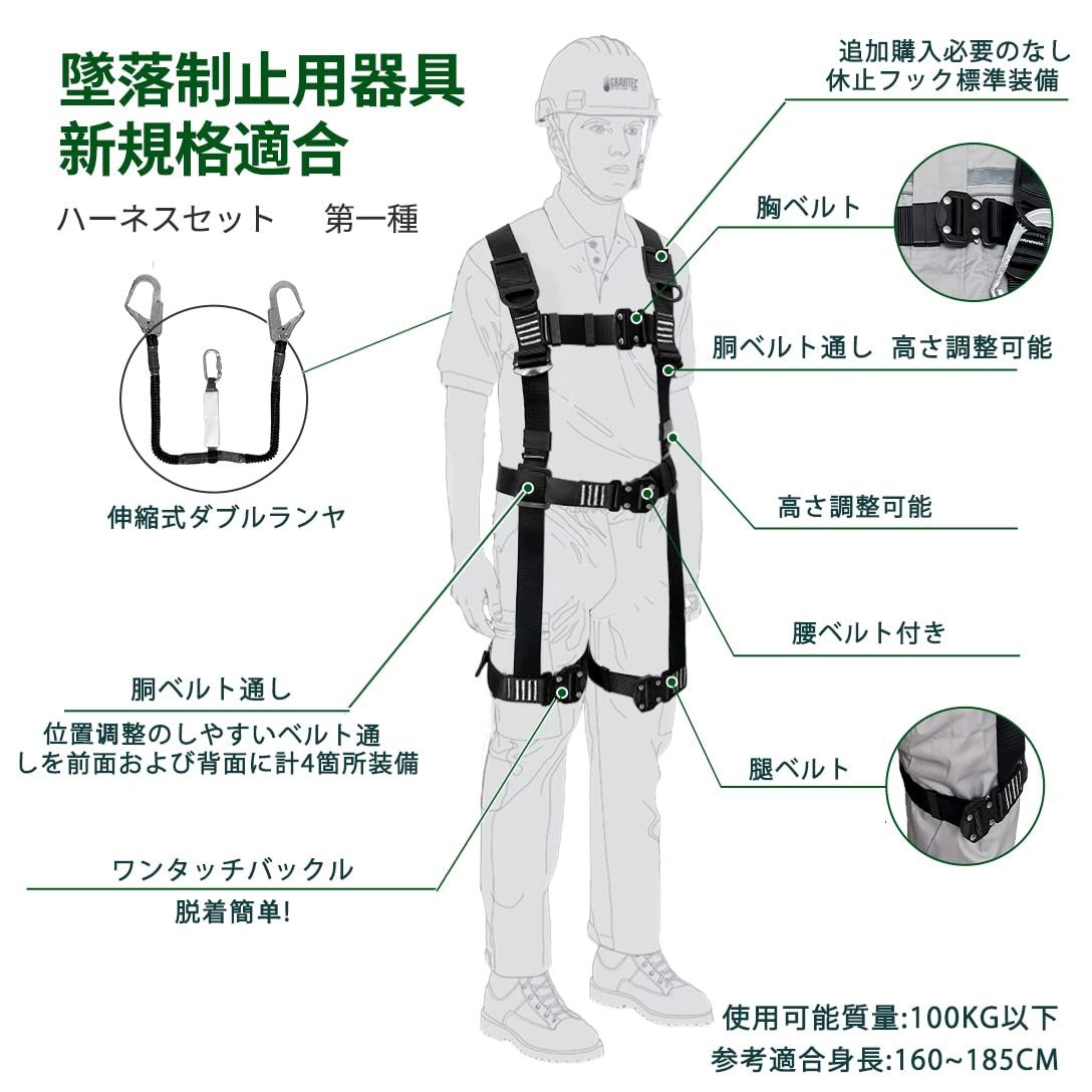 建設工事 フルハーネス