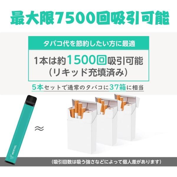 ニコチンなし NICOCO