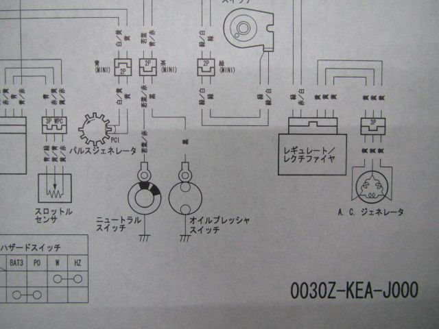 ホーネット250 サービスマニュアル ホンダ 正規 中古 バイク 整備書 配線図有り 補足版 MC31 CB250F HORNET UL 車検 整備情報  - メルカリ