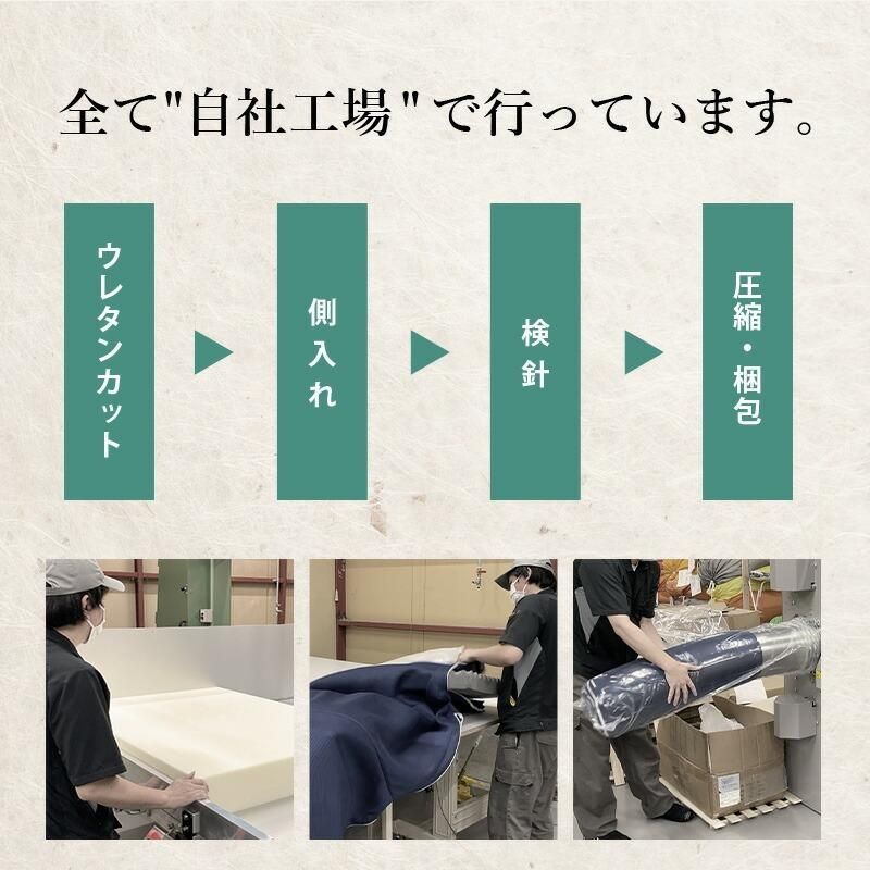 高反発マットレス