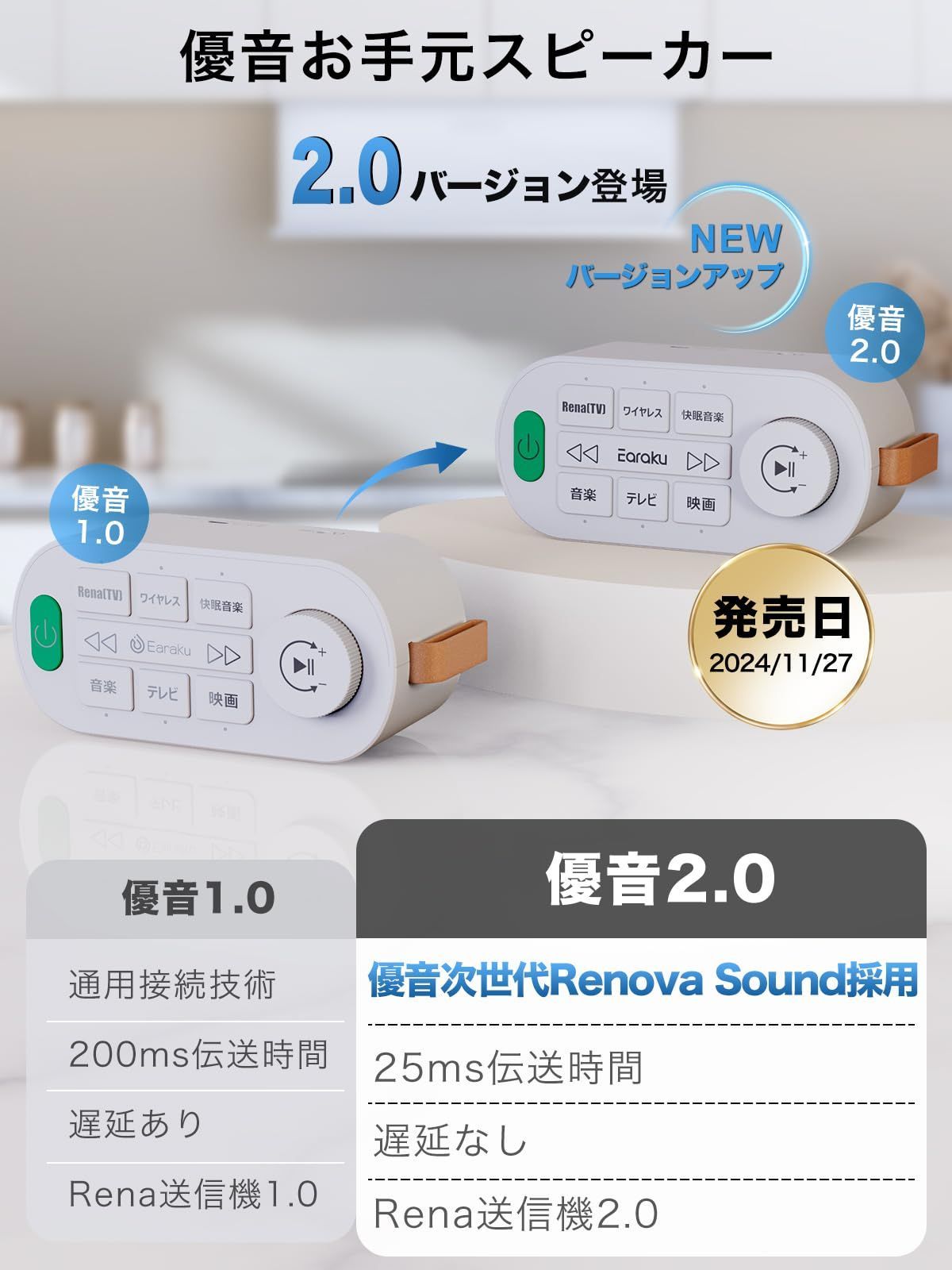 母の日 お手元スピーカ