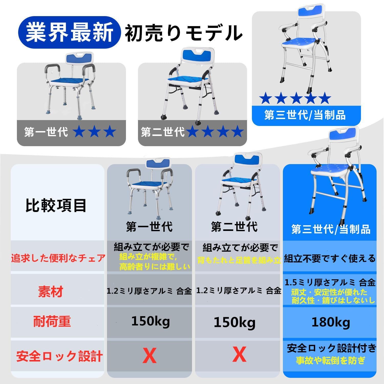 介護用