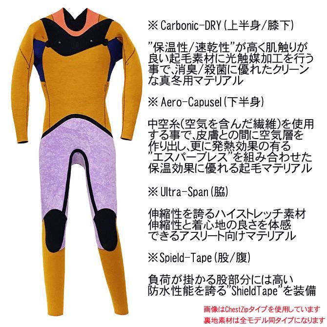 未使用　RINCON リンコン セミドライ　ウェットスーツ　ＬＲサイズ 000000006972_ieftREn.jpg