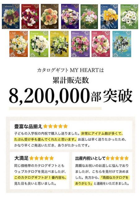 100％ 品質保障！ ギフト 贈答 内祝 マイハート カタログギフト リッジコース 内祝い お祝い お返し お祝い返し 出産内祝い 結婚内祝い 快気祝 快気内祝 新築内祝 香典返し 法事のお返し 法事返礼品 引き出物 入学内祝い 結婚祝い 出産祝い 記念 激安で季節を先取り。