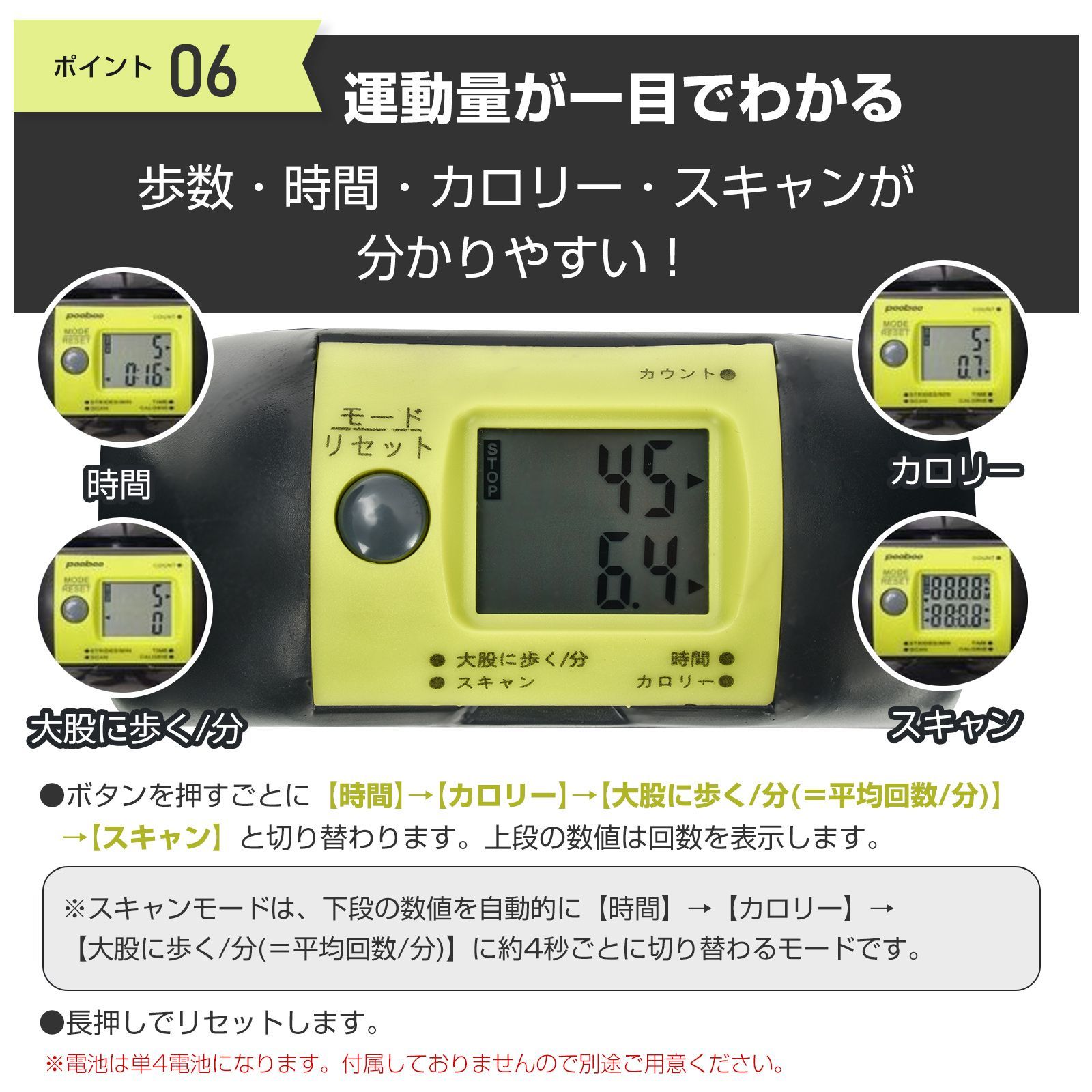 ステップ トレーニング