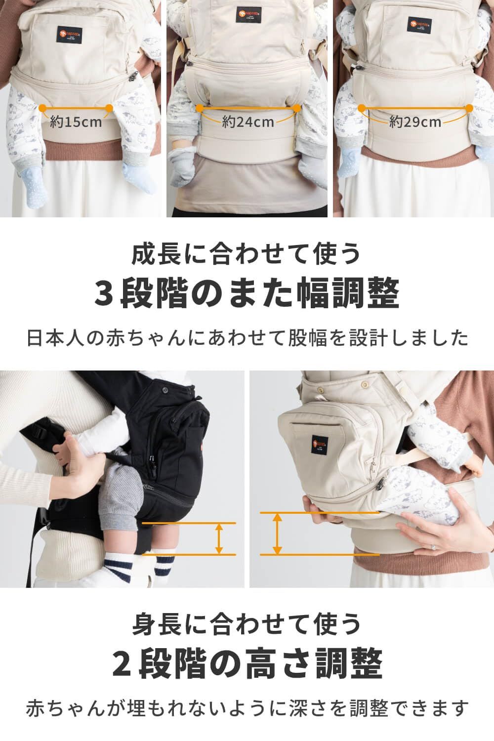 メッシュ切り替え