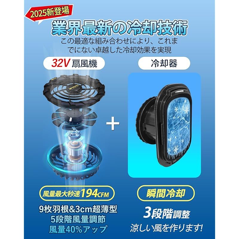 外仕事 暑さ対策