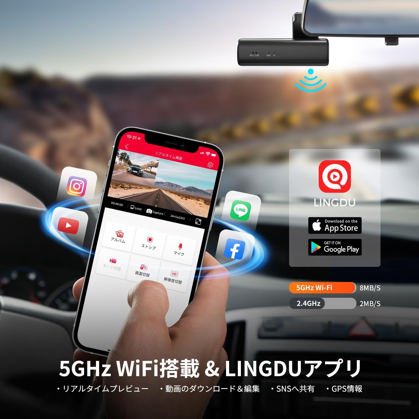 SDカード同梱 SONYセンサー