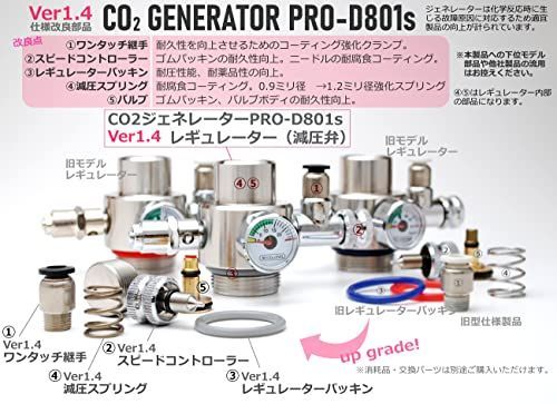 特価セール】HaruDesign CO2ジェネレーター PRO-D801s Ver 1.4