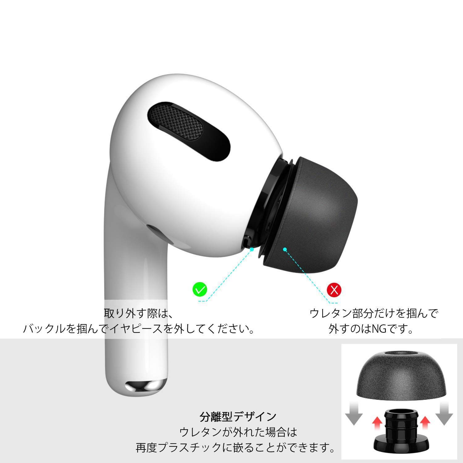 遮音性