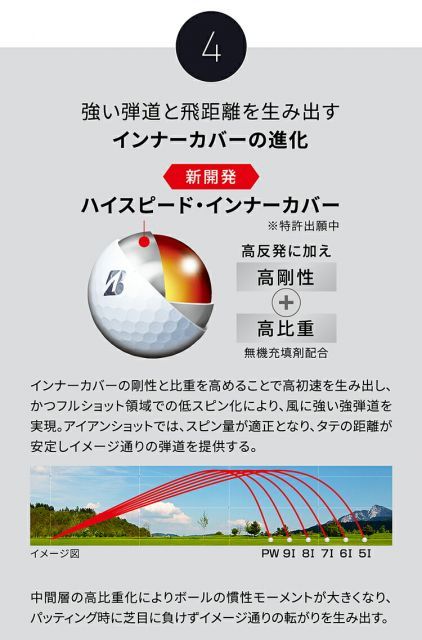 120個入り BRIDGESTONE