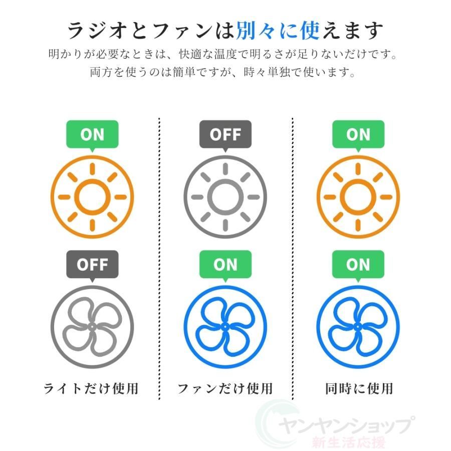 DCモーター