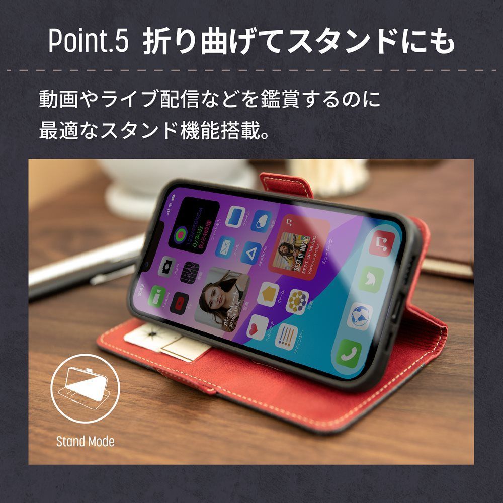 のサムネイル