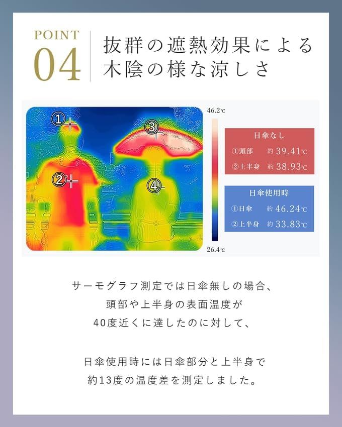 かわいい