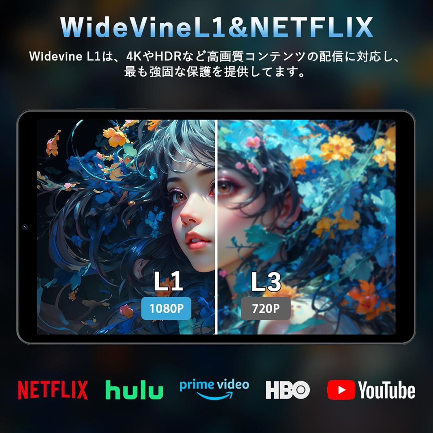 タブレット 本体