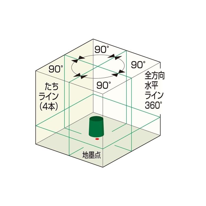 電子整準リアルグリーン93N受光器三脚付 DSL93RGNRSA